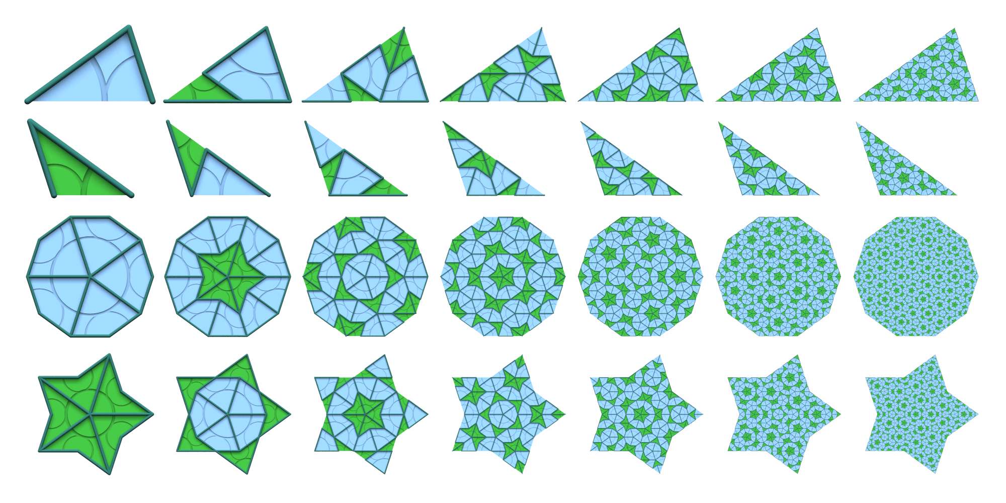 POVRay Newsgroups povray.binaries.images exploring Penrose tiling